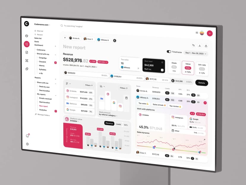 Sales Dashboard